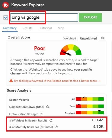 Keyword Explorer sample - bing vs google
