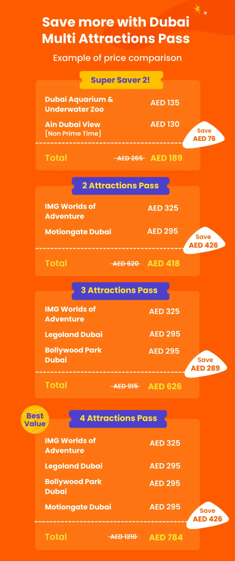 Klook Dubai Pass Examples