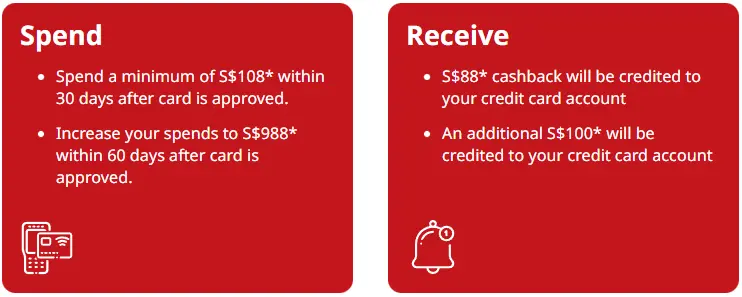 CIMB Credit Card Welcome Gift1